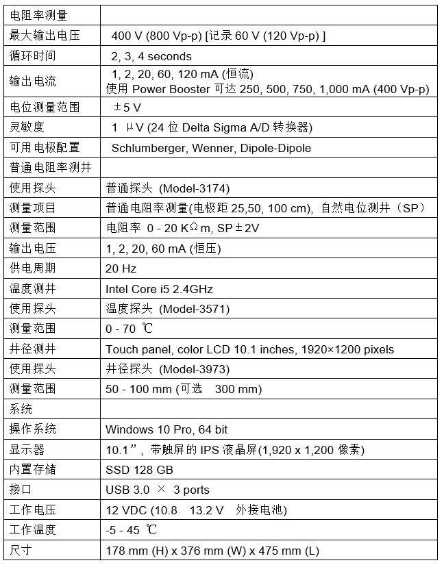 z6com尊龙凯时(中国游)官方网站