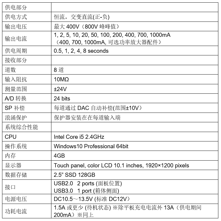 z6com尊龙凯时(中国游)官方网站