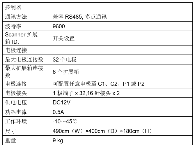 z6com尊龙凯时(中国游)官方网站