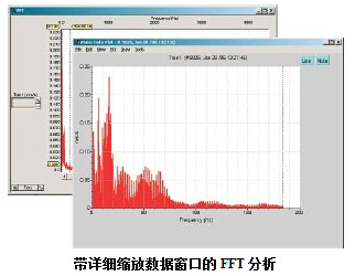 z6com尊龙凯时(中国游)官方网站