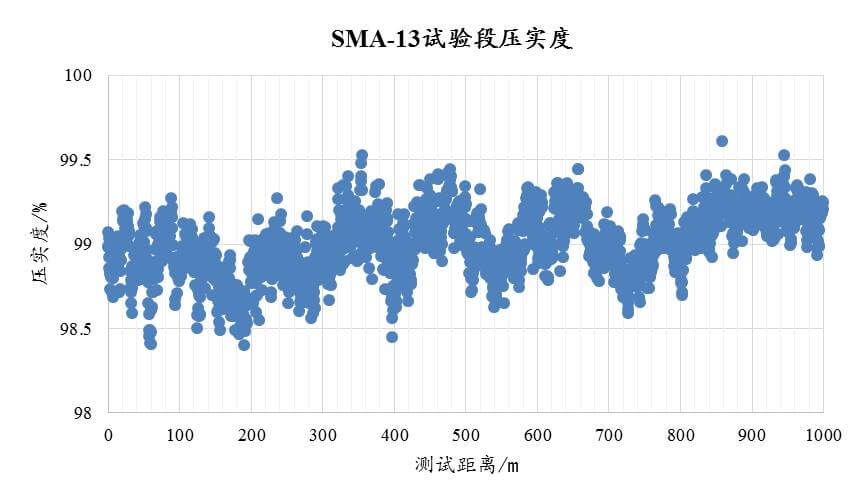 z6com尊龙凯时(中国游)官方网站