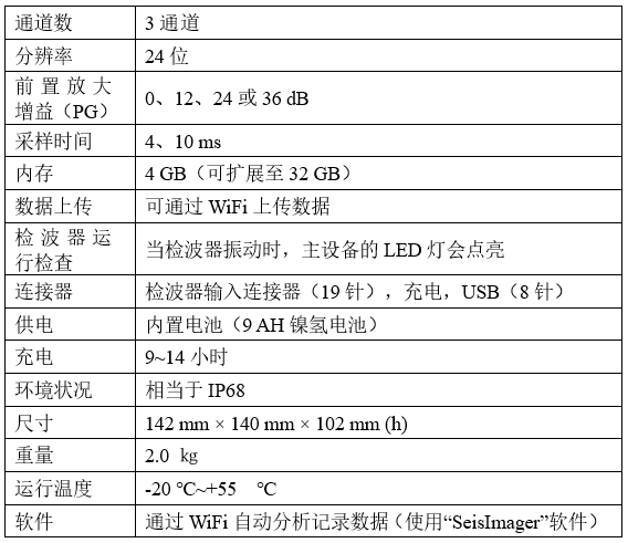 z6com尊龙凯时(中国游)官方网站