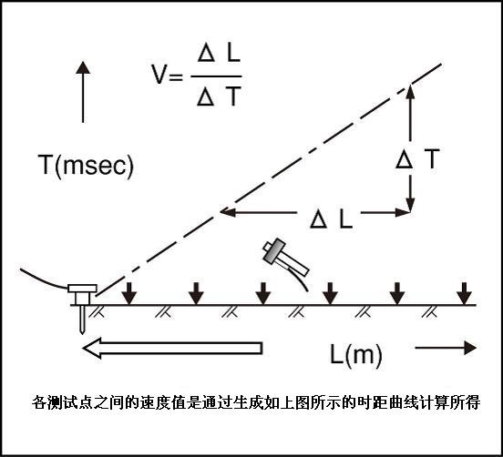 z6com尊龙凯时(中国游)官方网站