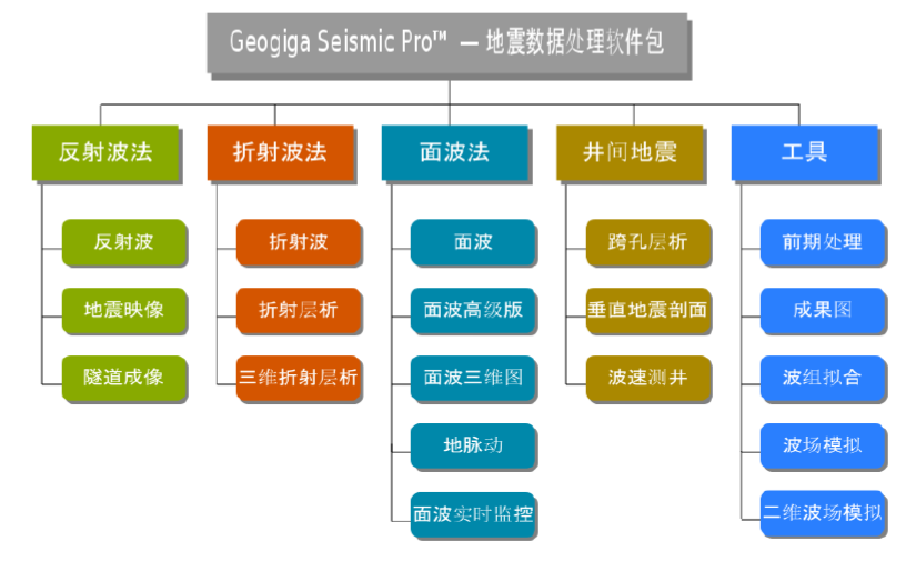 z6com尊龙凯时(中国游)官方网站