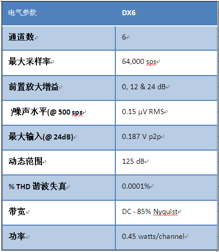 z6com尊龙凯时(中国游)官方网站