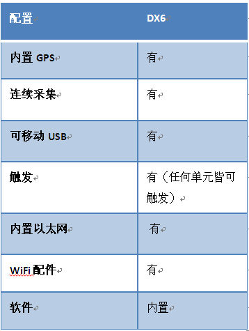 z6com尊龙凯时(中国游)官方网站