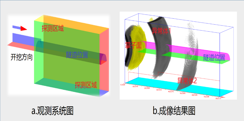 z6com尊龙凯时(中国游)官方网站