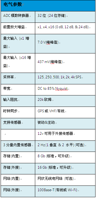 z6com尊龙凯时(中国游)官方网站