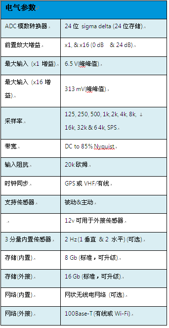 z6com尊龙凯时(中国游)官方网站