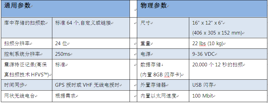 z6com尊龙凯时(中国游)官方网站