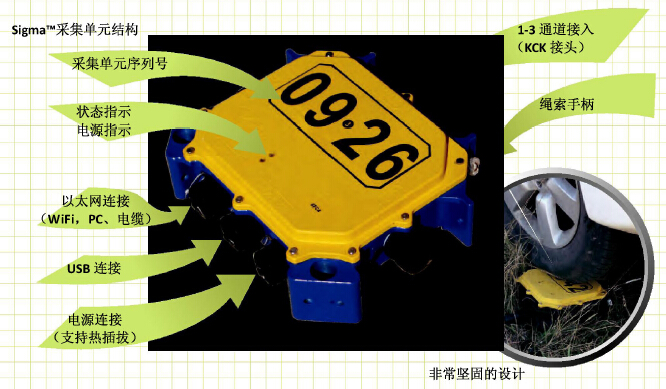 z6com尊龙凯时(中国游)官方网站