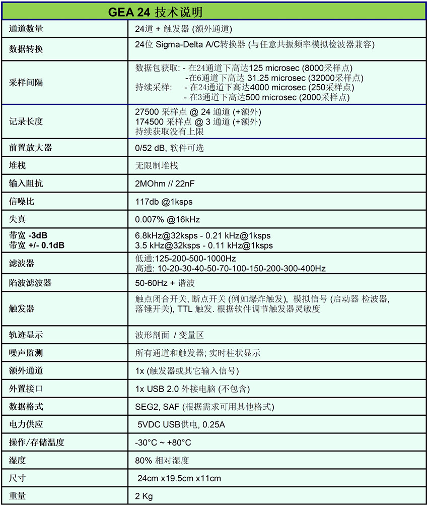 z6com尊龙凯时(中国游)官方网站