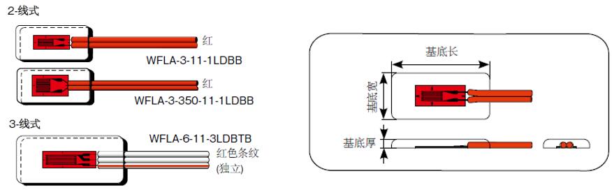 z6com尊龙凯时(中国游)官方网站