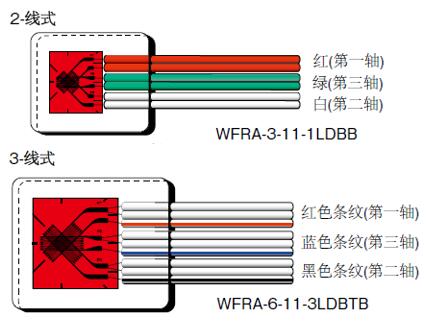 z6com尊龙凯时(中国游)官方网站