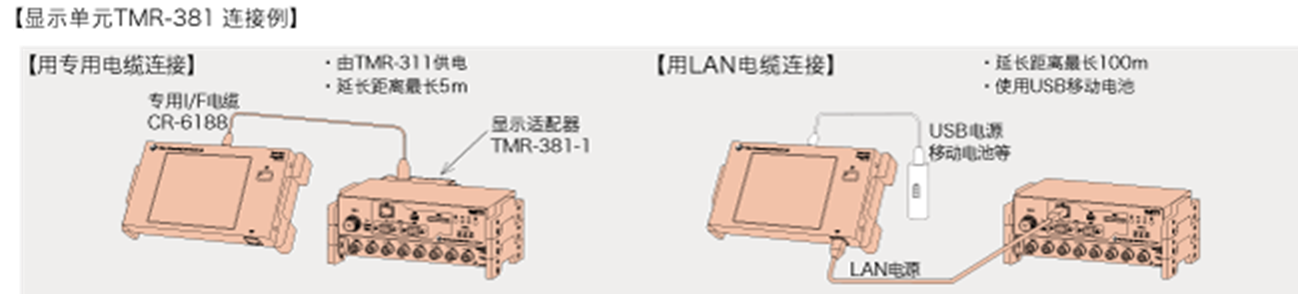 z6com尊龙凯时(中国游)官方网站