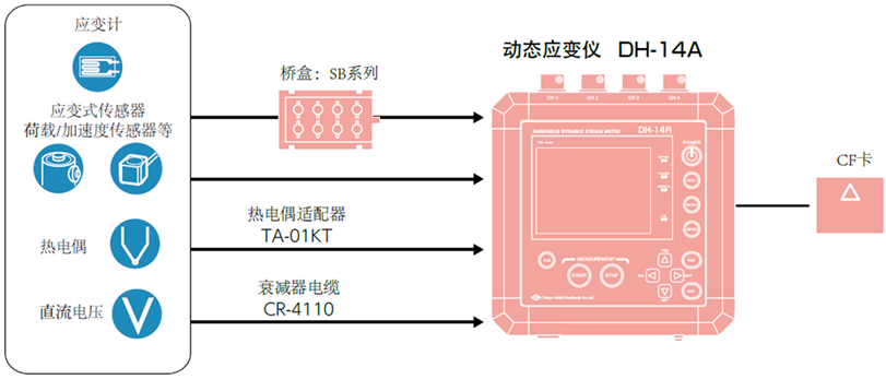 z6com尊龙凯时(中国游)官方网站