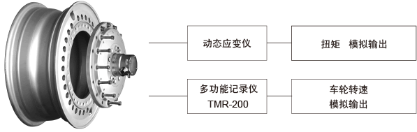 z6com尊龙凯时(中国游)官方网站