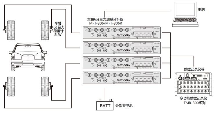 z6com尊龙凯时(中国游)官方网站