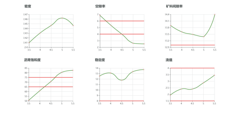 z6com尊龙凯时(中国游)官方网站