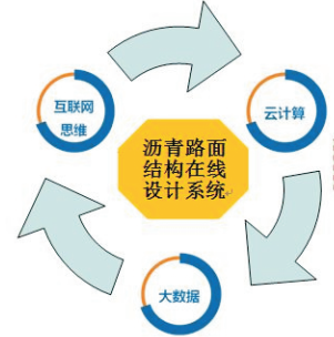 z6com尊龙凯时(中国游)官方网站