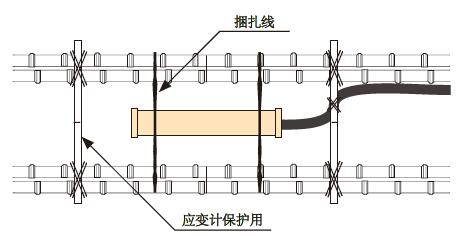 z6com尊龙凯时(中国游)官方网站