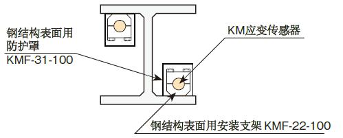 z6com尊龙凯时(中国游)官方网站