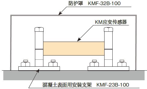 z6com尊龙凯时(中国游)官方网站