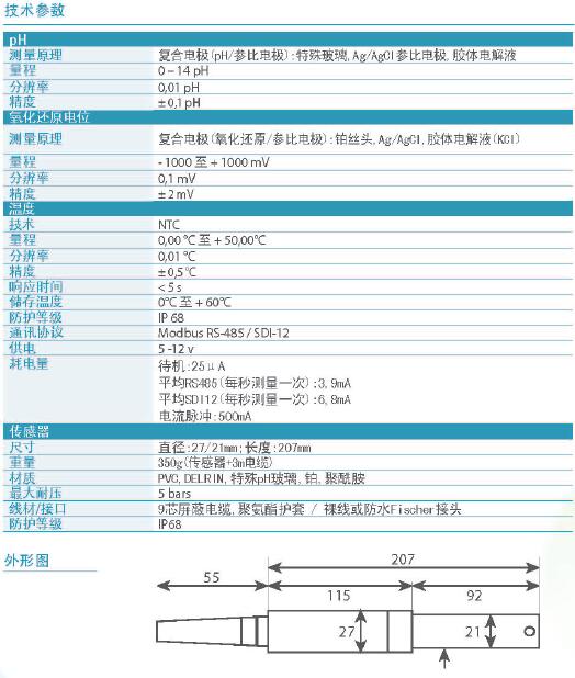 z6com尊龙凯时(中国游)官方网站