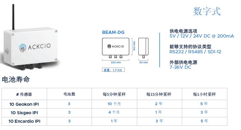 z6com尊龙凯时(中国游)官方网站