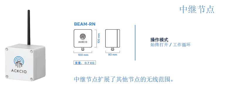 z6com尊龙凯时(中国游)官方网站