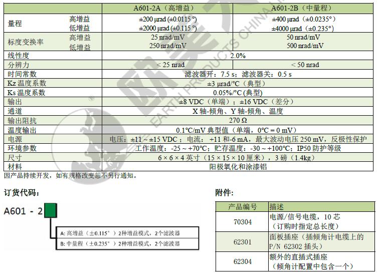 z6com尊龙凯时(中国游)官方网站