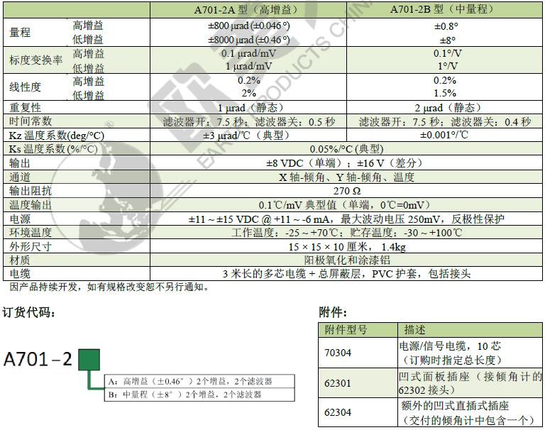 z6com尊龙凯时(中国游)官方网站