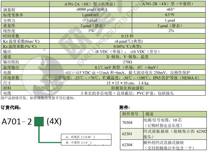 z6com尊龙凯时(中国游)官方网站