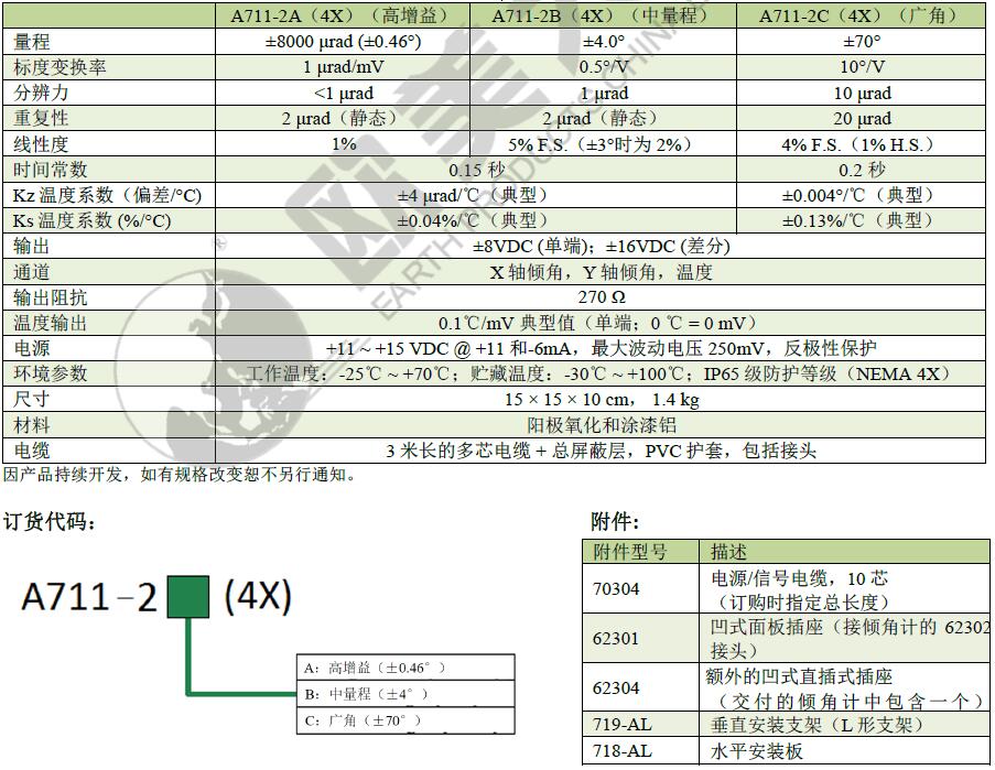 z6com尊龙凯时(中国游)官方网站