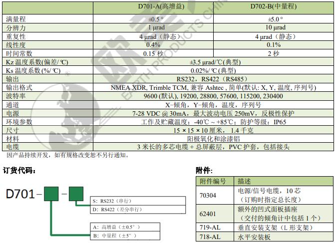 z6com尊龙凯时(中国游)官方网站