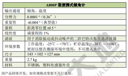 z6com尊龙凯时(中国游)官方网站