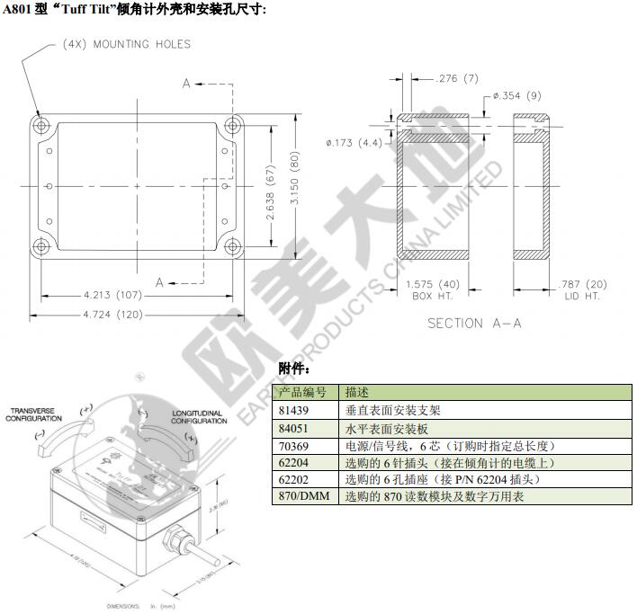 z6com尊龙凯时(中国游)官方网站