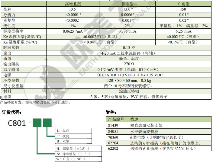 z6com尊龙凯时(中国游)官方网站