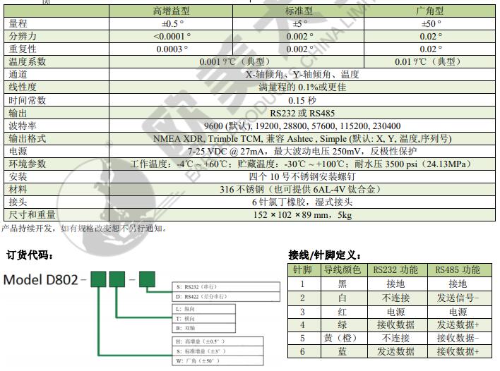 z6com尊龙凯时(中国游)官方网站