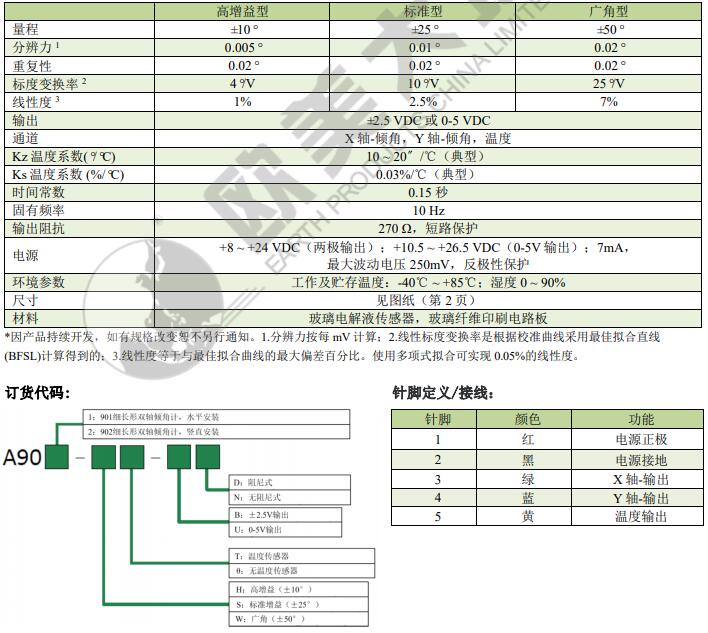 z6com尊龙凯时(中国游)官方网站