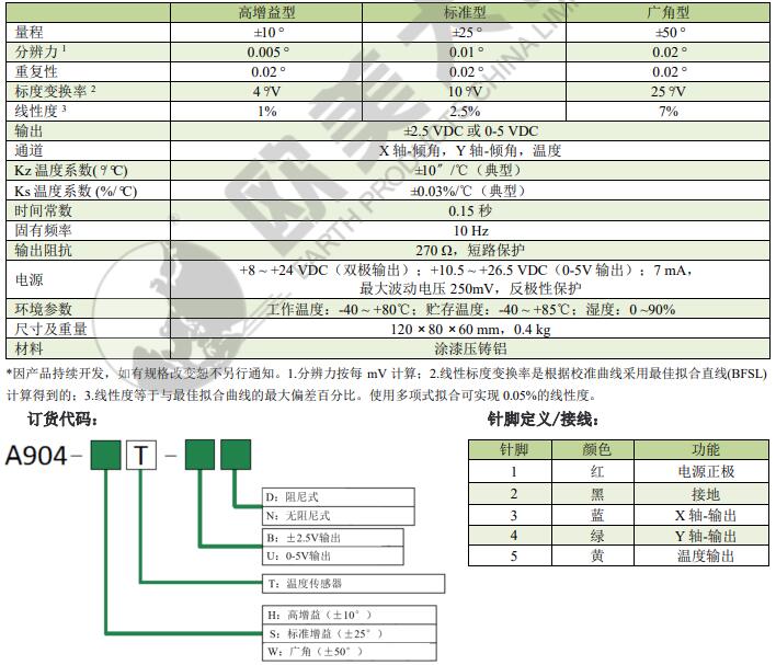 z6com尊龙凯时(中国游)官方网站