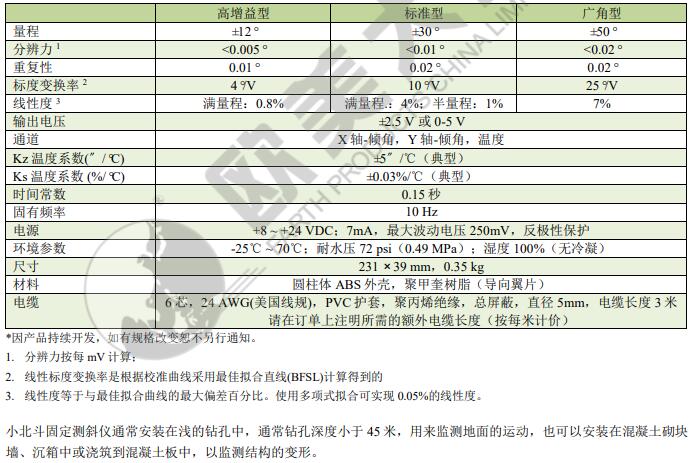 z6com尊龙凯时(中国游)官方网站