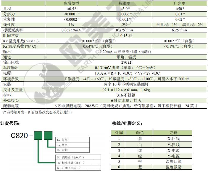 z6com尊龙凯时(中国游)官方网站