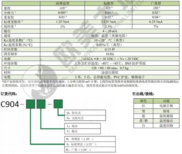 z6com尊龙凯时(中国游)官方网站