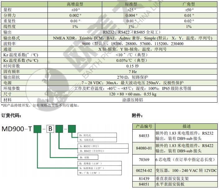 z6com尊龙凯时(中国游)官方网站