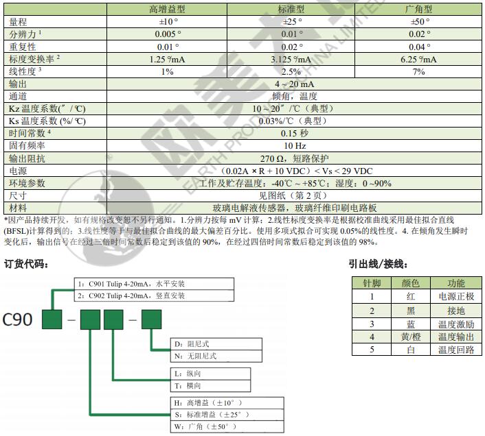 z6com尊龙凯时(中国游)官方网站