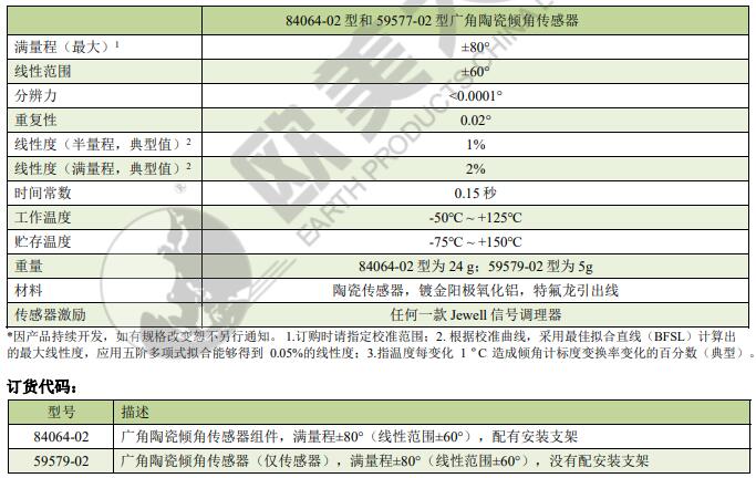 z6com尊龙凯时(中国游)官方网站