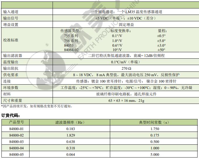 z6com尊龙凯时(中国游)官方网站