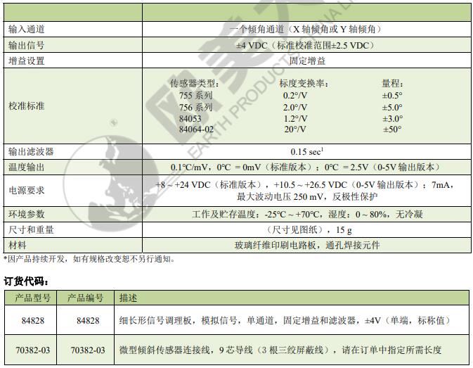 z6com尊龙凯时(中国游)官方网站