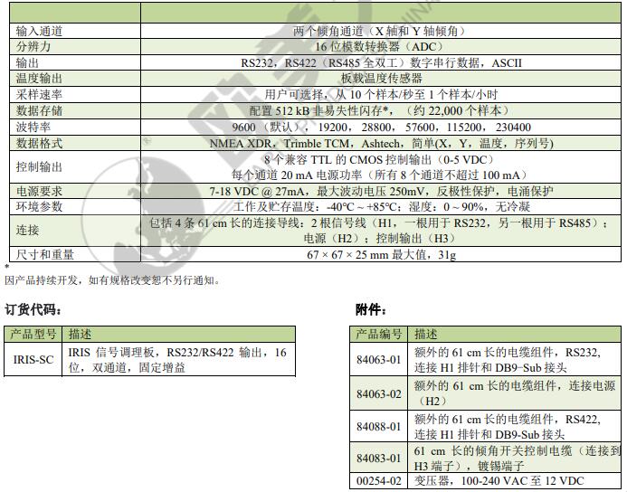 z6com尊龙凯时(中国游)官方网站